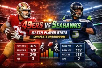 49ers vs Seahawks Match Player Stats