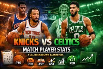 Knicks vs Boston Celtics Match Player Stats