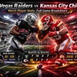 Las Vegas Raiders vs Kansas City Chiefs Match Player Stats
