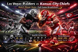 Las Vegas Raiders vs Kansas City Chiefs Match Player Stats