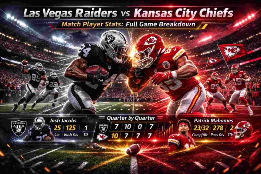 Las Vegas Raiders vs Kansas City Chiefs Match Player Stats