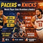 Pacers vs Knicks Match Player Stats