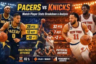 Pacers vs Knicks Match Player Stats