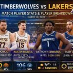 Timberwolves vs Lakers match player stats