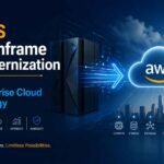AWS Mainframe Modernization