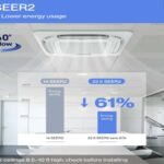 Ceiling Cassette Mini Split System