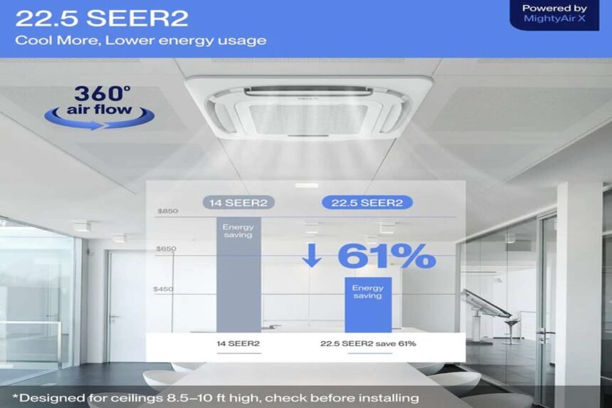 Ceiling Cassette Mini Split System
