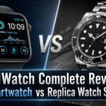 CEIWatch Complete Review