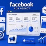 Facebook Ads Library