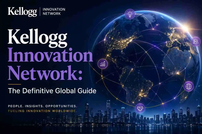 Kellogg Innovation Network