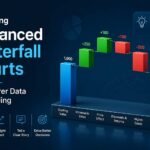 Mastering Advanced Waterfall