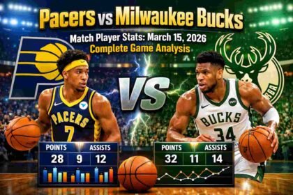 Pacers vs Milwaukee Bucks Match Player Stats