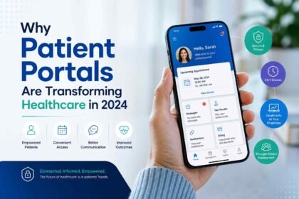 Patient Portals