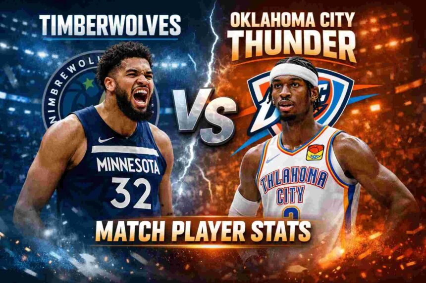 Timberwolves vs Oklahoma City Thunder Match Player Stats