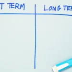 SEO Strategies