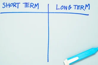 SEO Strategies